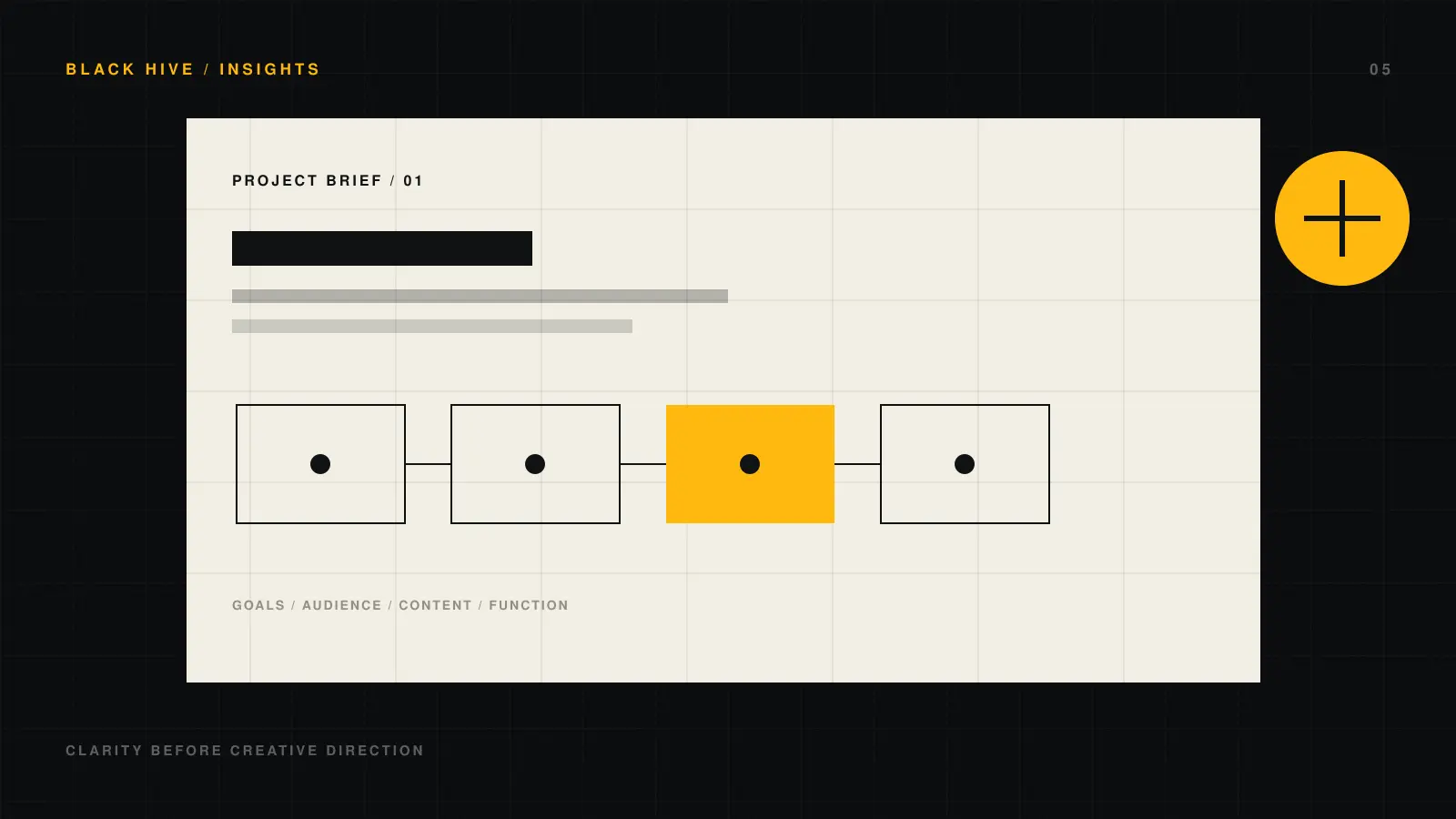 What Should Be Included in a Website Brief?
